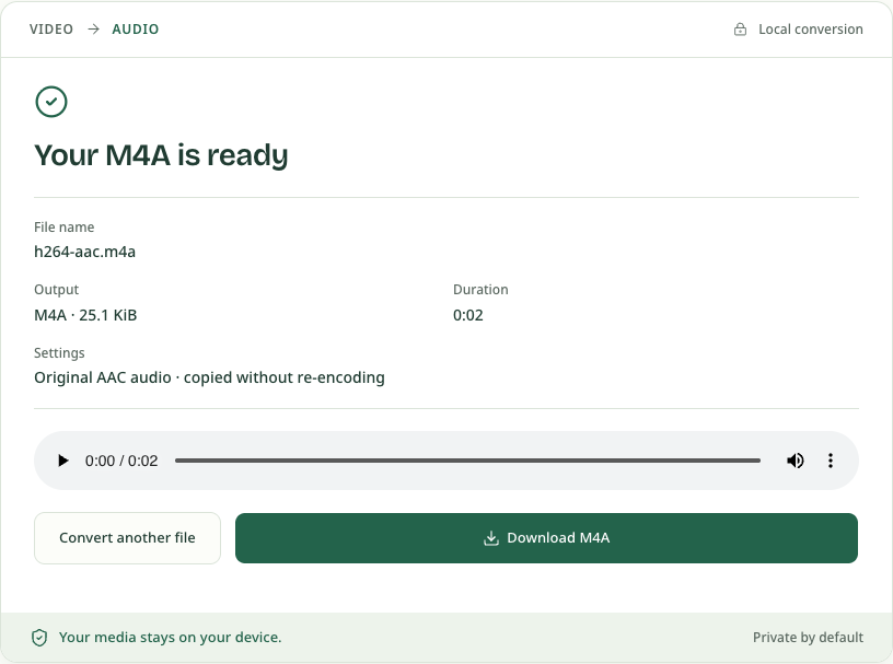 A completed M4A result identifies Original AAC audio copied without re-encoding and offers Download M4A.